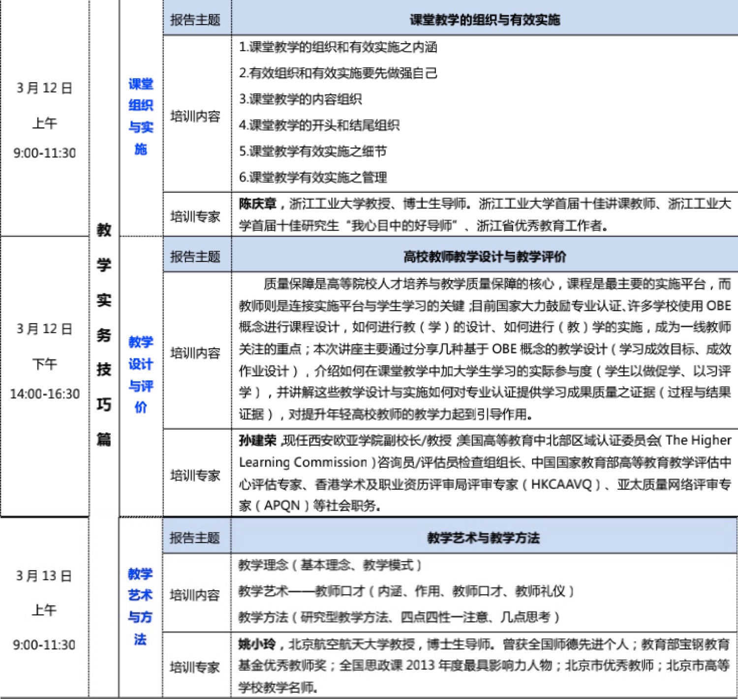 培训内容2.JPG